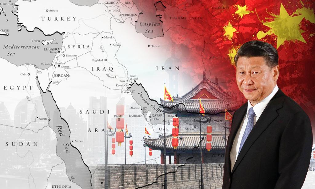 الاستراتيجية الصينية في الشرق الأوسط من منظور تحليلي