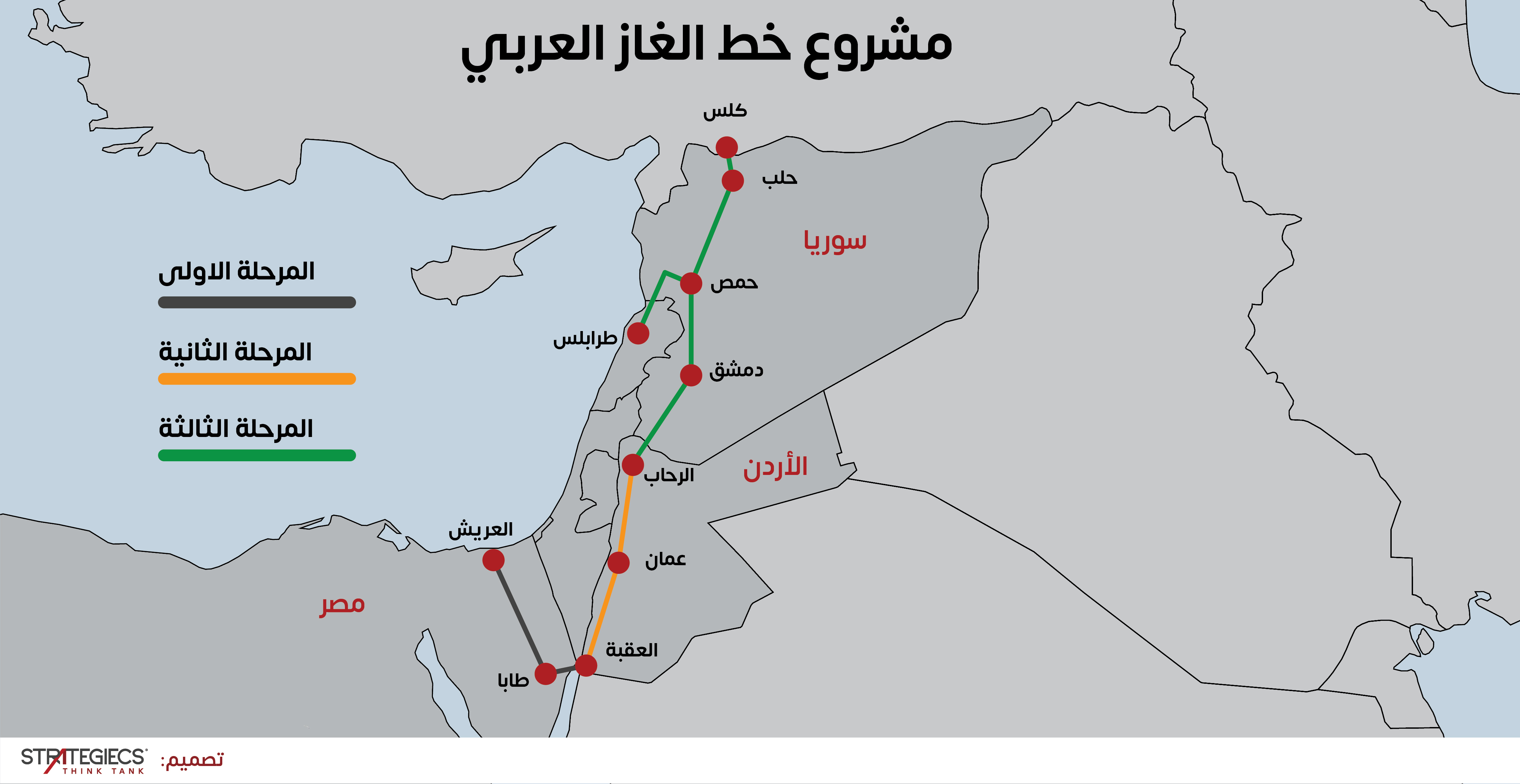 المبادرة-الأردنية-تجاه-سوريا-ستراتيجيكس-map-1-01.jpg