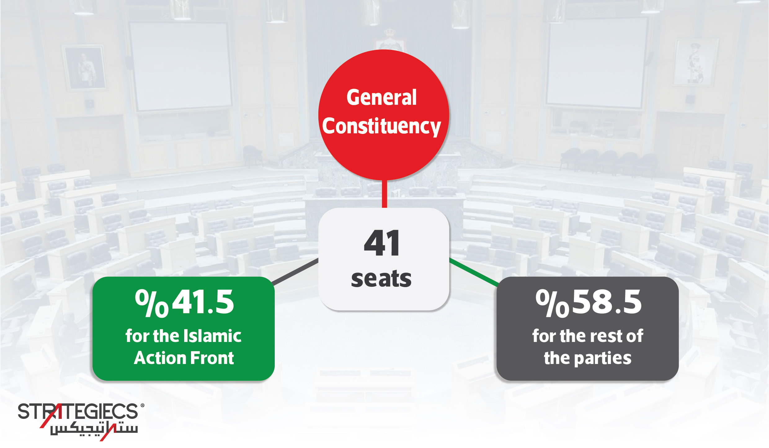 the-20th-parliamentary-landscape-and-prospects-of-political-modernization-info-02.jpg