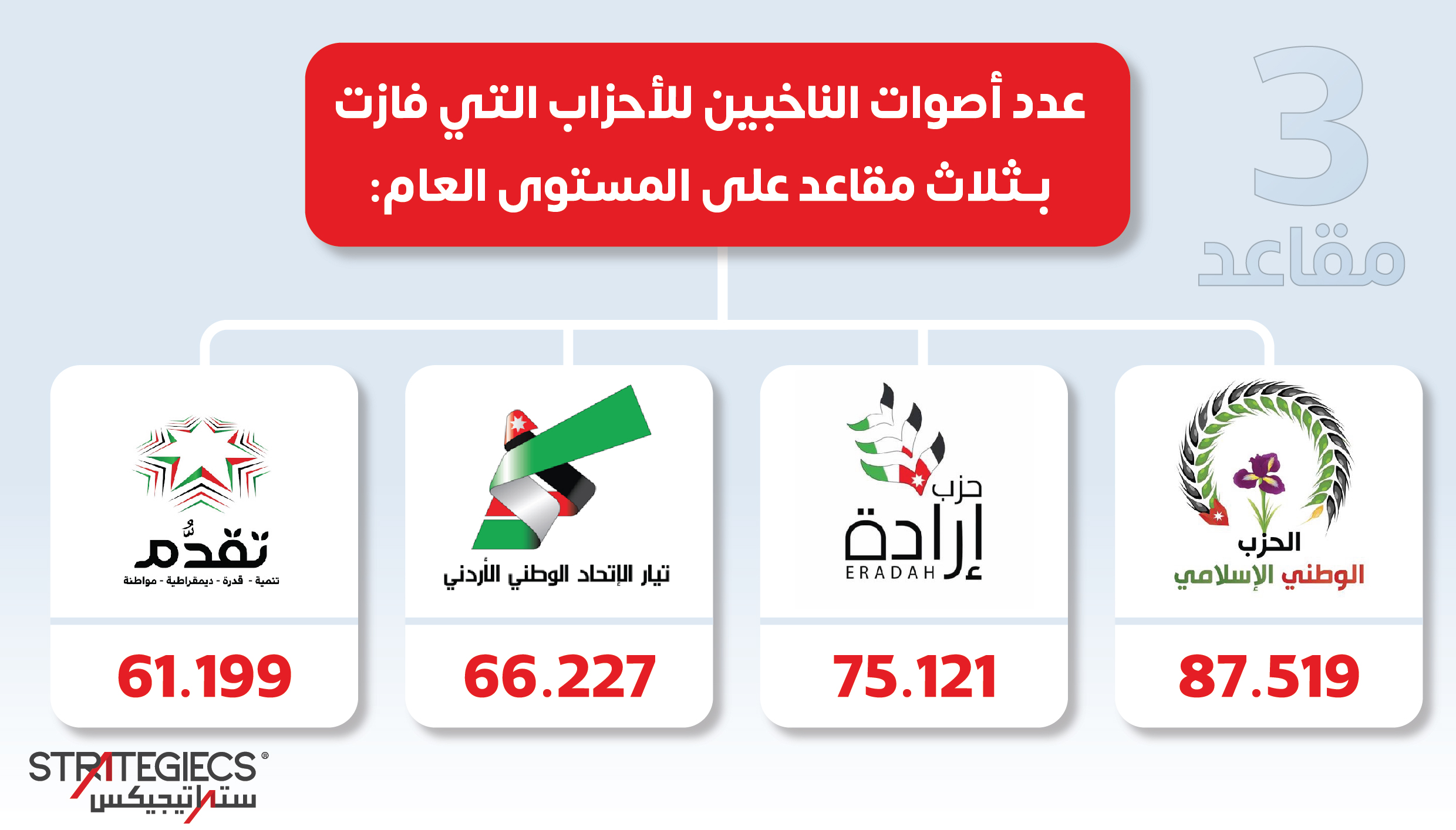 كيف-سيكون-المشهد-النيابي-العشرين-04.jpg