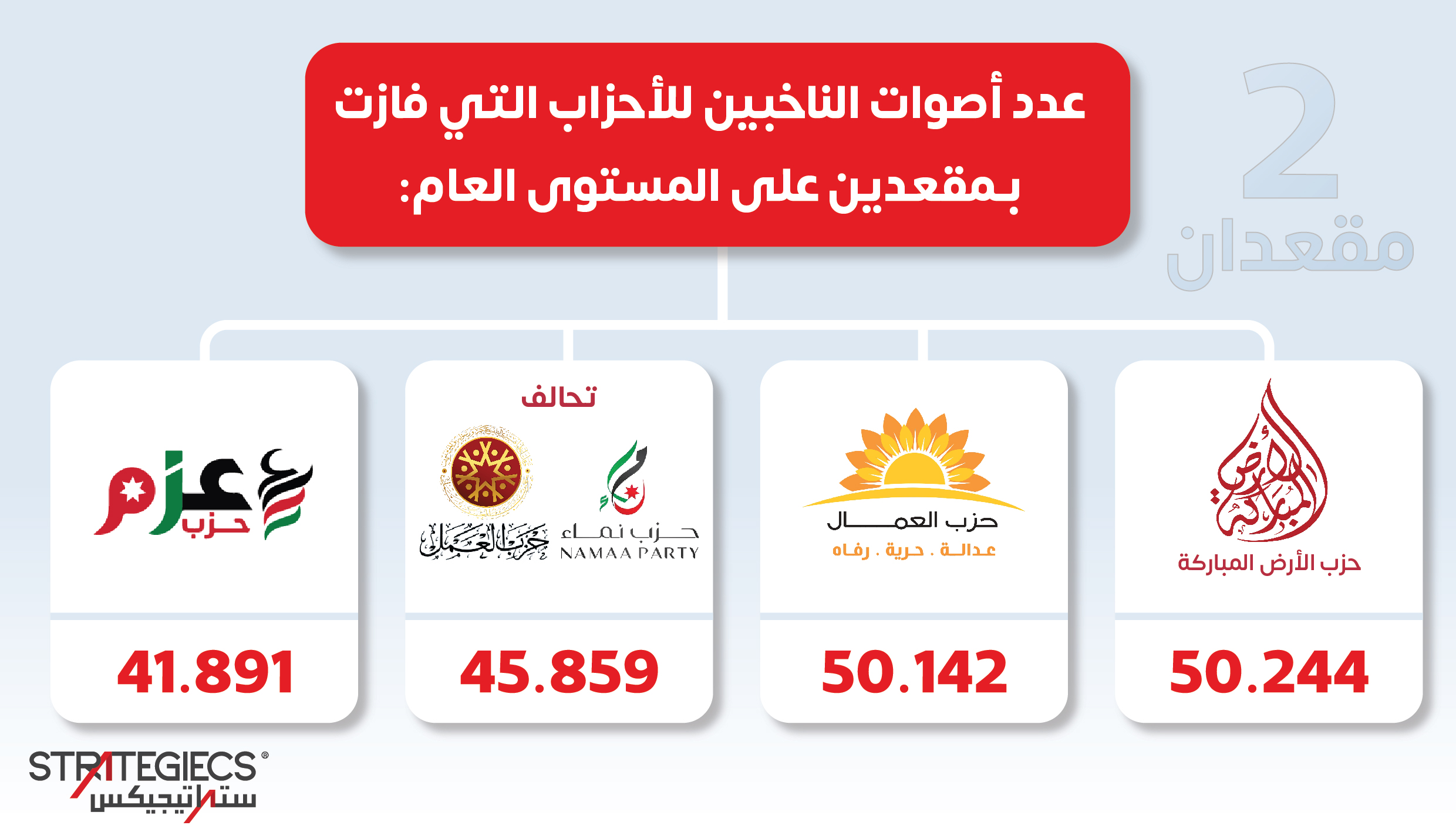 كيف-سيكون-المشهد-النيابي-العشرين-05.jpg