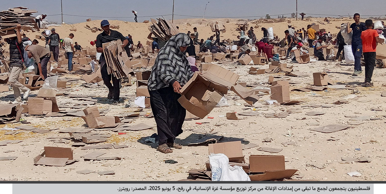 دور-مؤسسة-غزة-الإنسانية-في-معادلة-قطاع-غزة-ما-بعد-الحرب-in-1.jpg