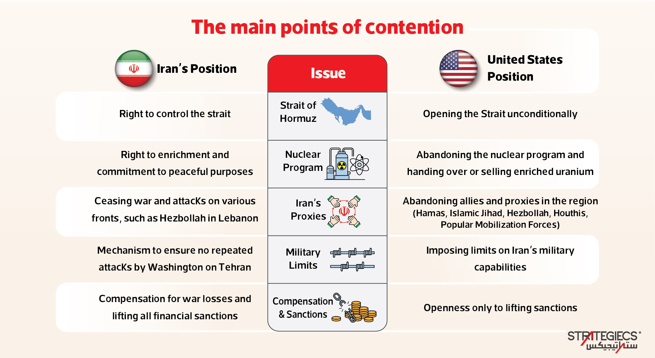 the-main-points-of-contention-02.jpg